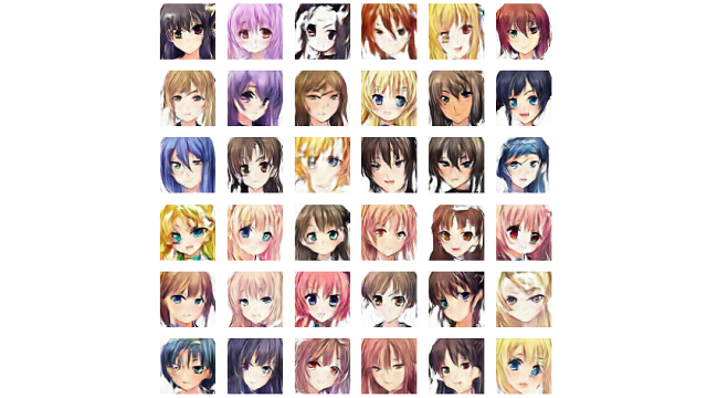 DCGAN Anime Faces