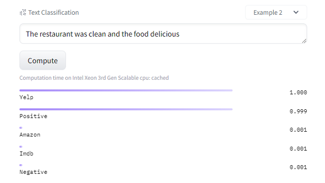 Review Multi-Label Classification